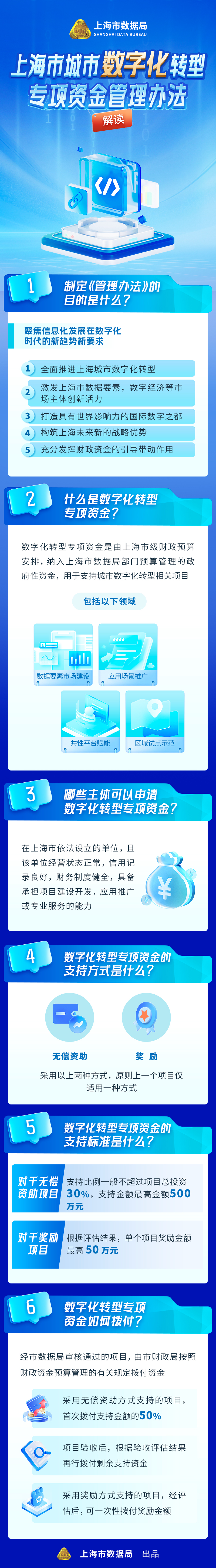 政策解读.jpg