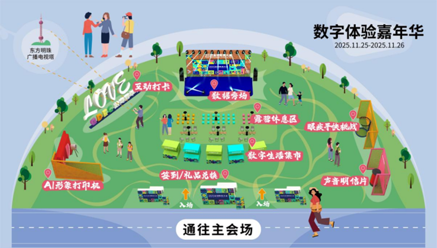 2025全球数商大会 · 数字生活嘉年华.png